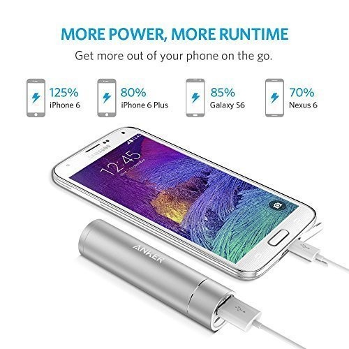 Anker Power Bank 3350 MAH Mini SILVER A1104H41 price in Pakistan, Anker
