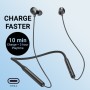 Anker Soundcore Neckband R500