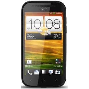 HTC Desire SV price in Pakistan