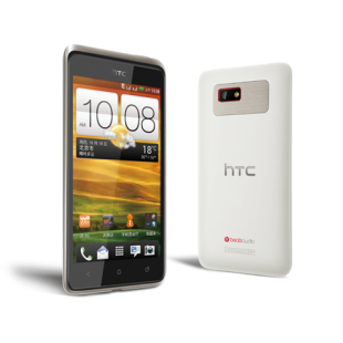HTC Desire 400 price in Pakistan