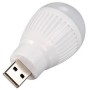 Ball Bulb Shaped USB Powered Mini LED Night Light